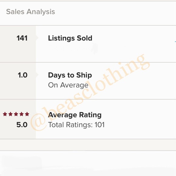 ABOUT - Picture 3 of 3